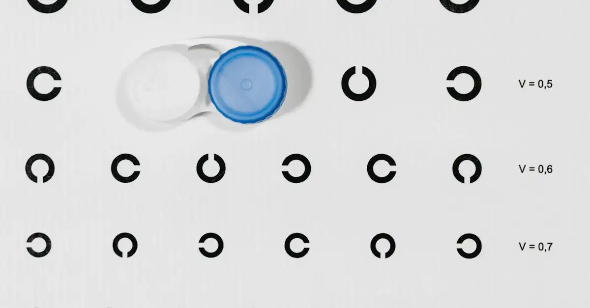 Contactlenzen Pearl kopen | Scherpe prijzen en advies